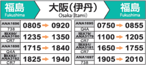投稿についてもっと詳しく 10月26日から冬ダイヤ＝昼のIBEX便が1h前倒し
